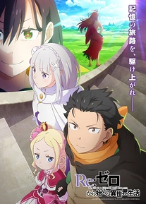 Постер к аниме Re:Zero. Жизнь с нуля в альтернативном мире 4 сезон