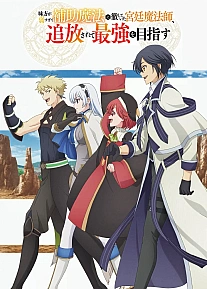 Постер к аниме Придворный маг, пользовавшийся лишь магией поддержки