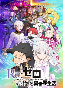 Постер к аниме Re:Zero. Жизнь с нуля в альтернативном мире 3 сезон