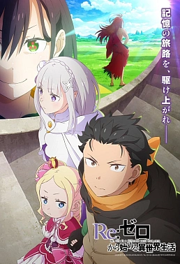 Постер к аниме Re:Zero. Жизнь с нуля в альтернативном мире 4 сезон
