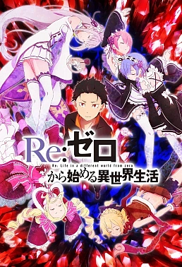 Постер к аниме Re:Zero. Жизнь с нуля в альтернативном мире